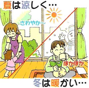 �Ă͗���������~�͒g�������