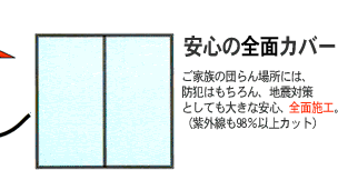 ���S�̑S�ʃJ�o�[